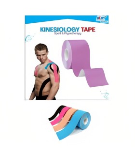 Kinesiology tape